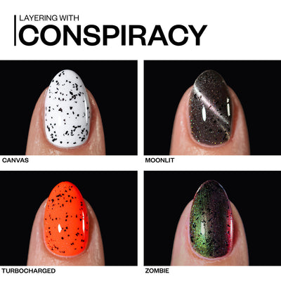 ILNP - Conspiracy