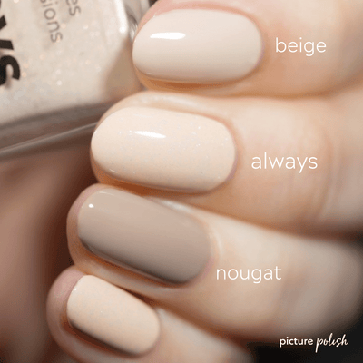 Picture Polish - Always (Discontinued, last chance)